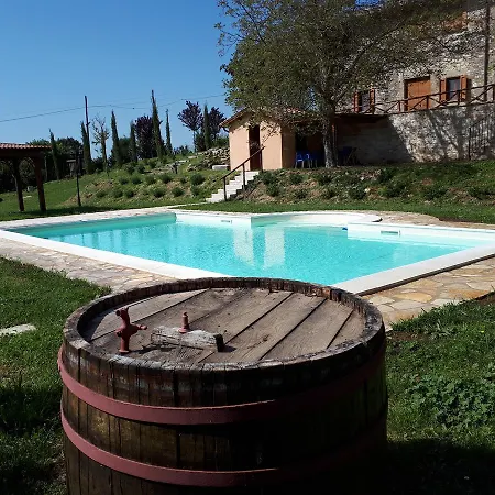 Casale Di Carsulae סן ג'מיני